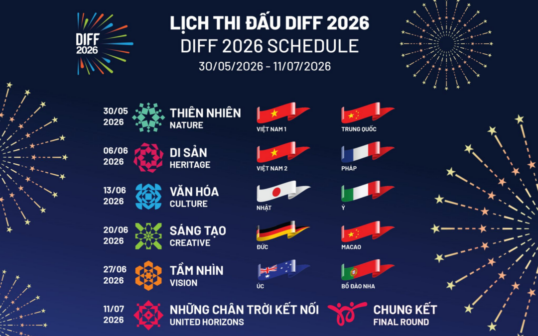 Kỳ Nghỉ Hè Trọn Vẹn Tại Hội An & Đà Nẵng